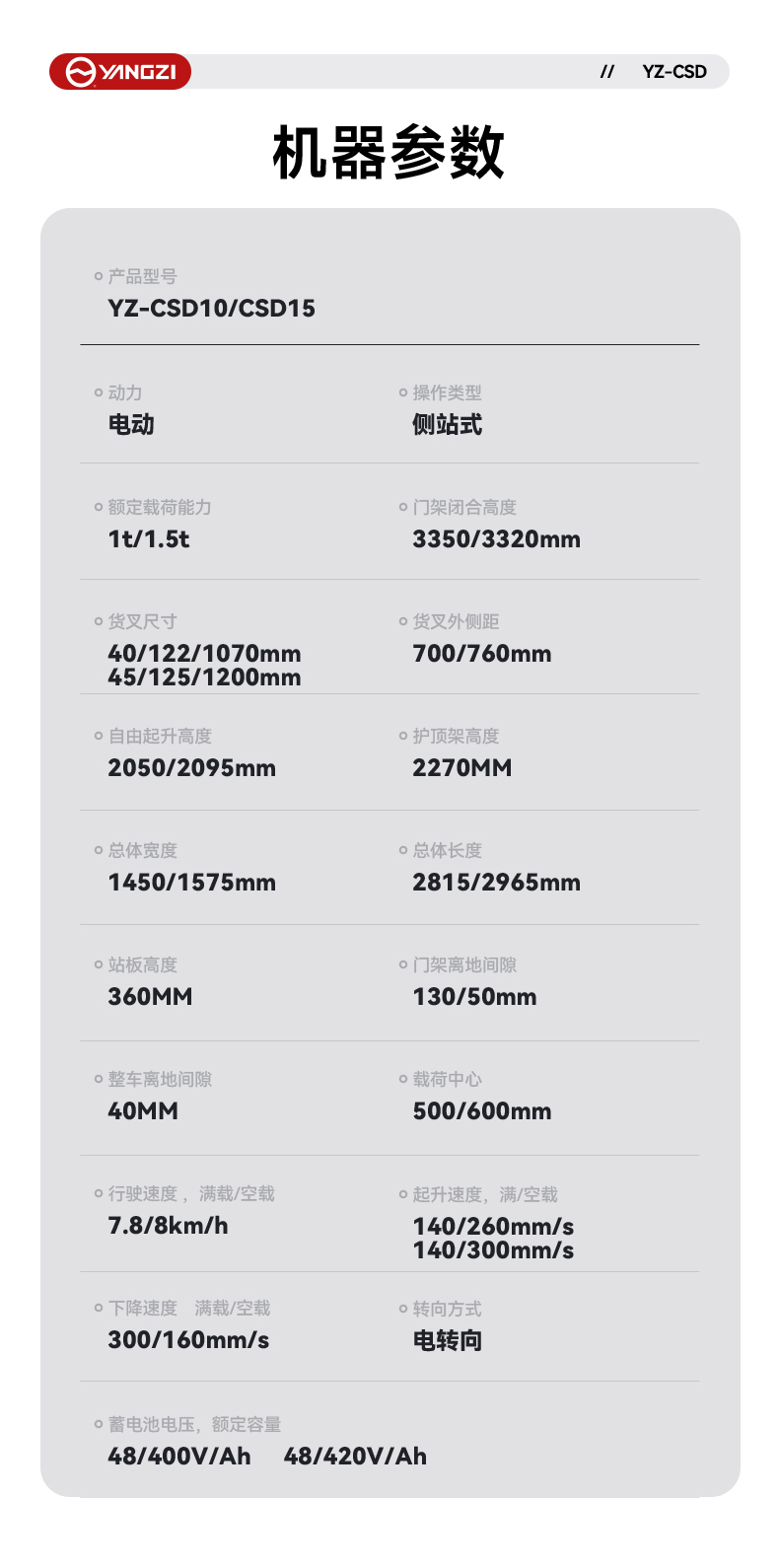 YZ-CSD详情页_09.jpg
